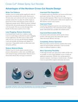 Cross-Cut® Airless Spray Gun Nozzles-2