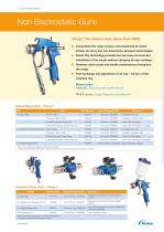 Liquid Coating Systems Catalogue-4