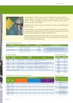 Liquid Coating Systems Catalogue-7