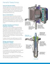 PermaFlo® Series Pumps-2