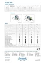 EEX Extruder System-2