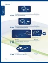 FibriJet Product Catalog May 2013-5