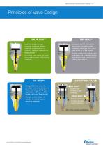 Metering, Mixing & Dispensing Systems Product Catalogue-13