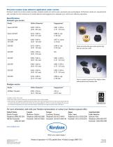 Precision and Saturn Series Nozzles - 6