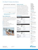 Pro-Meter S Series Meter-2