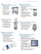 Prodigy Generation II HDLV Pumps-3