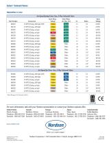Saturn® Solenoid Valves-2
