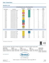 Saturn Solenoind Valves-2