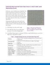 Solder-Paste-Solutions-Nordson-ASYMTEK-2011 - 2