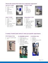 Solder-Paste-Solutions-Nordson-ASYMTEK-2011 - 3