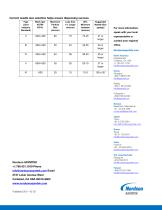 Solder-Paste-Solutions-Nordson-ASYMTEK-2011 - 4