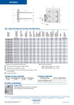12G-15G White Goods Clamp-4