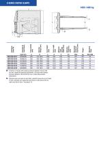 G-Series Carton Clamps-2