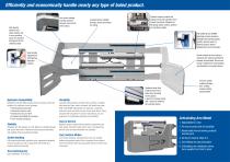 High Capacity G-Series Bale Clamps-2