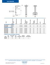 Load Stabilizer - 2