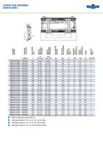 N-SERIES FORK POSITIONERS - 2