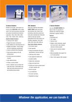 Rotators-3