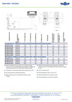 WEIGH FORKS - PRO SERIES-4