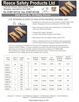 Electrical Safety Gloves-1