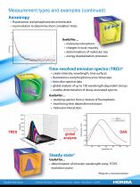 Delta Series Brochure-6