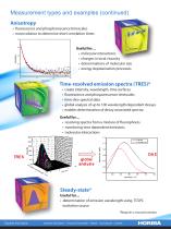 Delta Series TCSPC Lifetime Systems-6