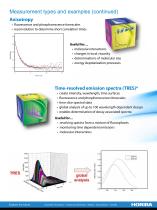 DeltaTime - Fluorescence Lifetime Spectroscopy-5