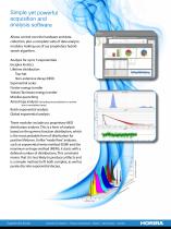 DeltaTime - Fluorescence Lifetime Spectroscopy-6