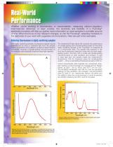 Fluorolog-3 - How to build a Spectrofluorometer-8