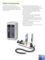 FluoroMax Series-12