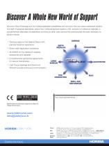 GD PROFILER-7