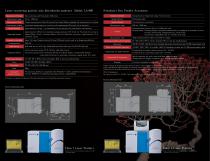 LA-960 Series - Partica-8