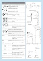 LAQUA 1000 Series Benchtop Meters-15