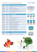LAQUAtwin Pocket Water Quality Meters 2017-11