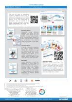 LAQUAtwin Pocket Water Quality Meters 2017-12