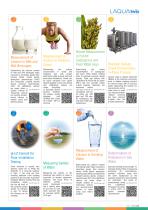 LAQUAtwin Pocket Water Quality Meters 2017-5