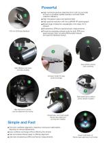 Nano-Spectroscopy Solutions-3