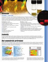 Nanolog - Modular Spectrofluorometer for Nanotechnology-3