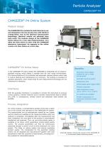 Particle Analyzer CAMSIZER-11
