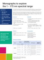 PGM Series Plane Grating Monographs-2