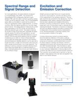 PTI QuantaMaster Series-6