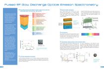 Pulsed RF GD OES-2