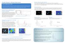 T64000 Advanced Research Raman System-3