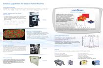 T64000 Advanced Research Raman System-4