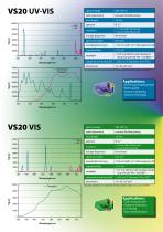 VS-20-3
