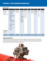 Brochure: TopWorx D-ESD Valve Controller Product | Topworx - 10