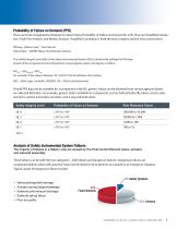 Brochure: TopWorx D-ESD Valve Controller Product | Topworx - 3