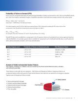 Valvetop D-ESD Brochure - 3