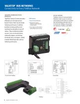 Valvetop Product Brochure - 10