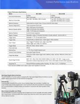 fastcam mini ux50