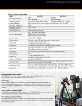 FASTCAM Mini WX Series - 3